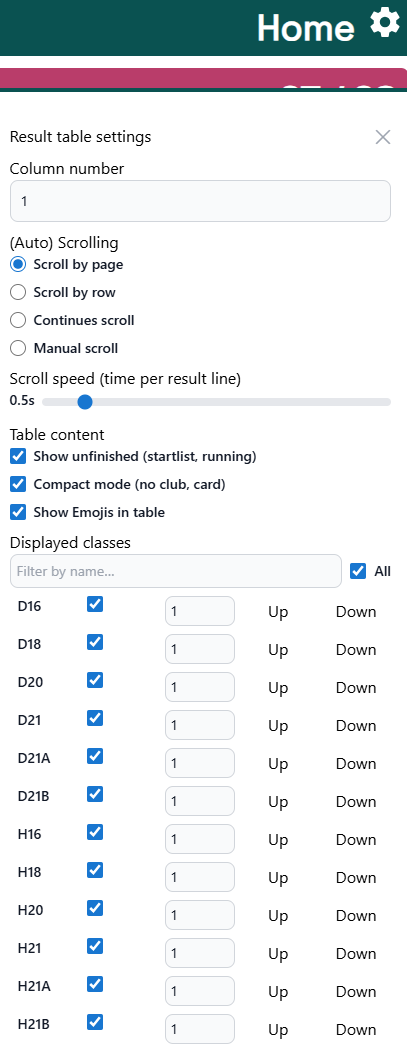 OFB setup